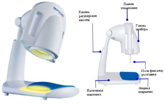 Zepter Bioptron PRO 1 lámpa