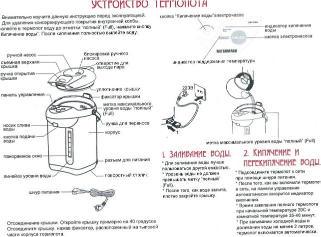 A termofazék felépítése