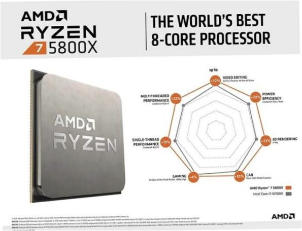 AMD Ryzen 7 5800X