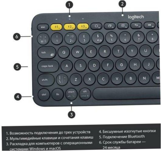 Logitech K380 Multi-Device sötétszürke