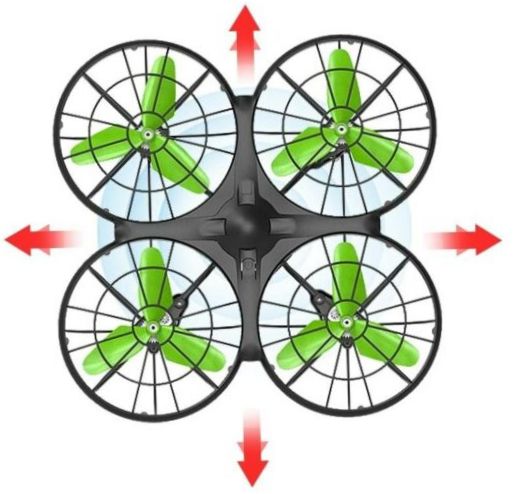 Syma X26, fekete/zöld