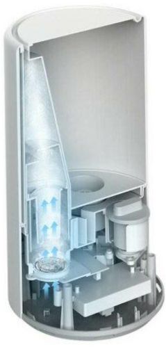 Xiaomi intelligens antibakteriális párásító (ZNJSQ01DEM / SKV4140GL), fehér