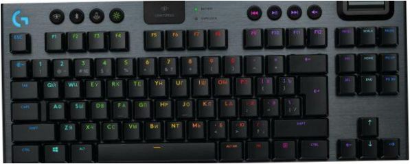 Logitech G G915 TKL Logitech GL Clicky