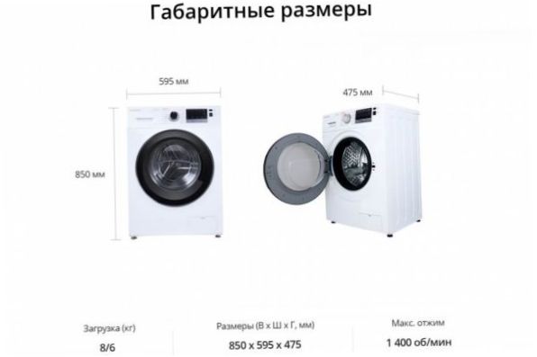 Schaub Lorenz SLW TW8441 I mosógép szárítóval - energiaosztály: A+++