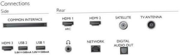 Philips 32PHS6825 32" (2020), fekete