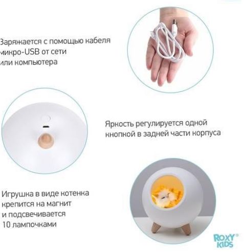 ROXY-KIDS Az én kis házikóm LED-es éjjeli lámpa (R-NL0026) 1.2W