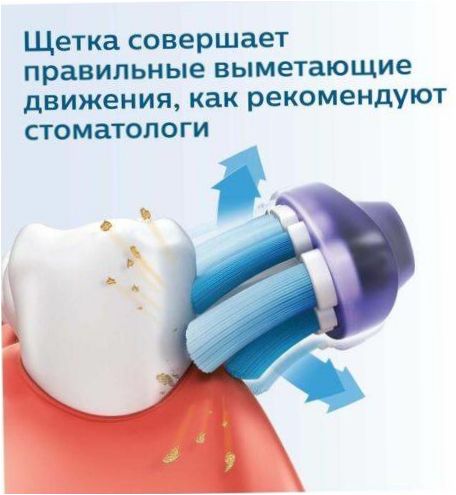 Philips Sonicare 2 Series HX6232/20, fekete