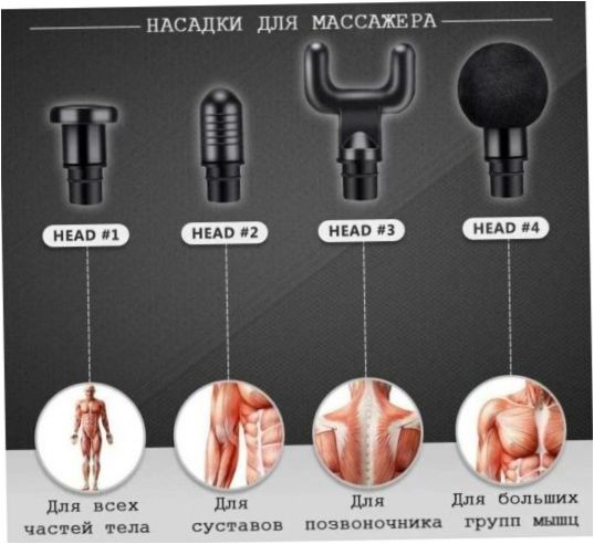 Fascial Gun ütő vibrációs masszírozó