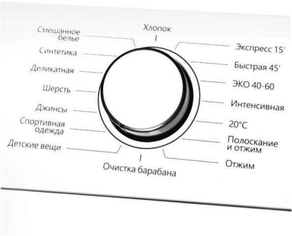 MAUNFELD MFWM127WH mosógép - energiaosztály: A+++