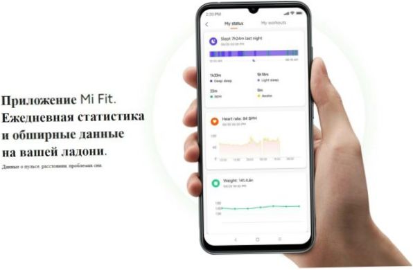 Intelligens karkötő Xiaomi Mi Smart Band 5 - kompatibilitás: iOS