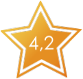 Pontszám 4.2