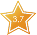 3.7 pont