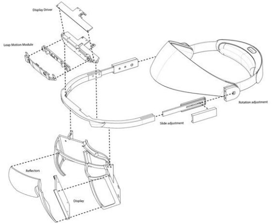 Egy fejhallgató diagramja