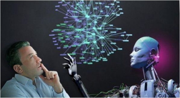 Mesterséges intelligencia rendszer