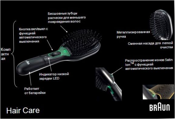 Braun ionizáló fésű