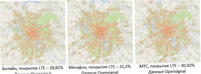 LTE lefedettség Budapest