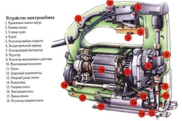 kirakós mechanizmus