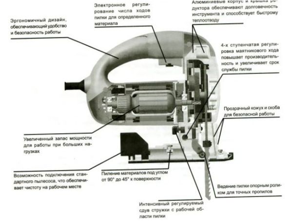 Kirakós alkatrész diagram