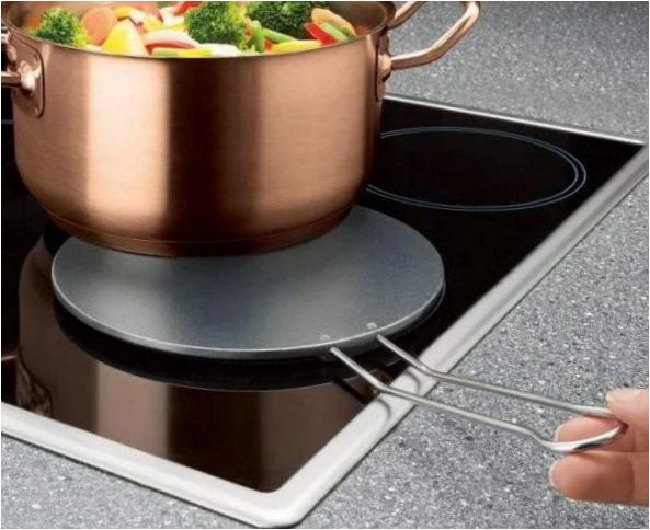 Indukciós főzőlap adapter