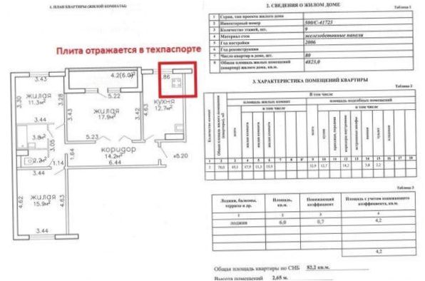 A készülék adatlapján feltüntetett névleges teljesítmény