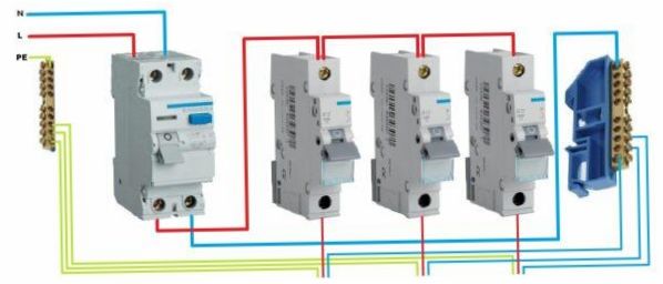 RCD biztosíték csatlakoztatása