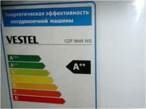 mosogatógép energiaosztálya