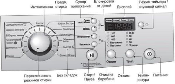 LG F-1039SD mosógép vezérlőpanel