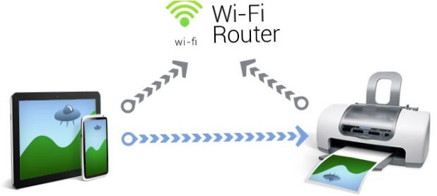 Csatlakozás wi-fi-n keresztül