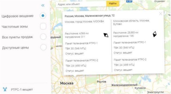 interaktív térkép rsf