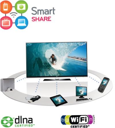 Smart Share az LG TV-khez