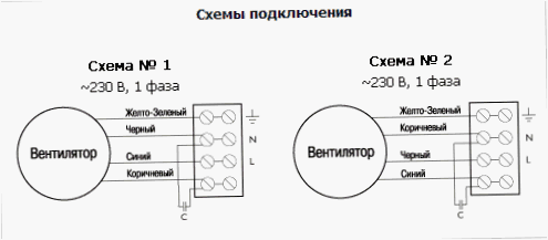 Elektródhuzal átmérője