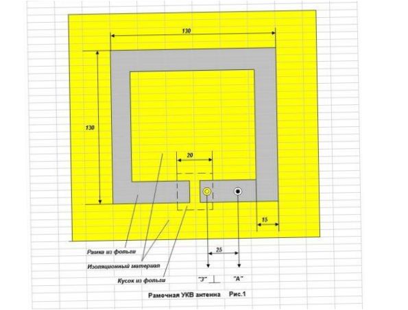 fólia és farostlemez fm antenna rajza